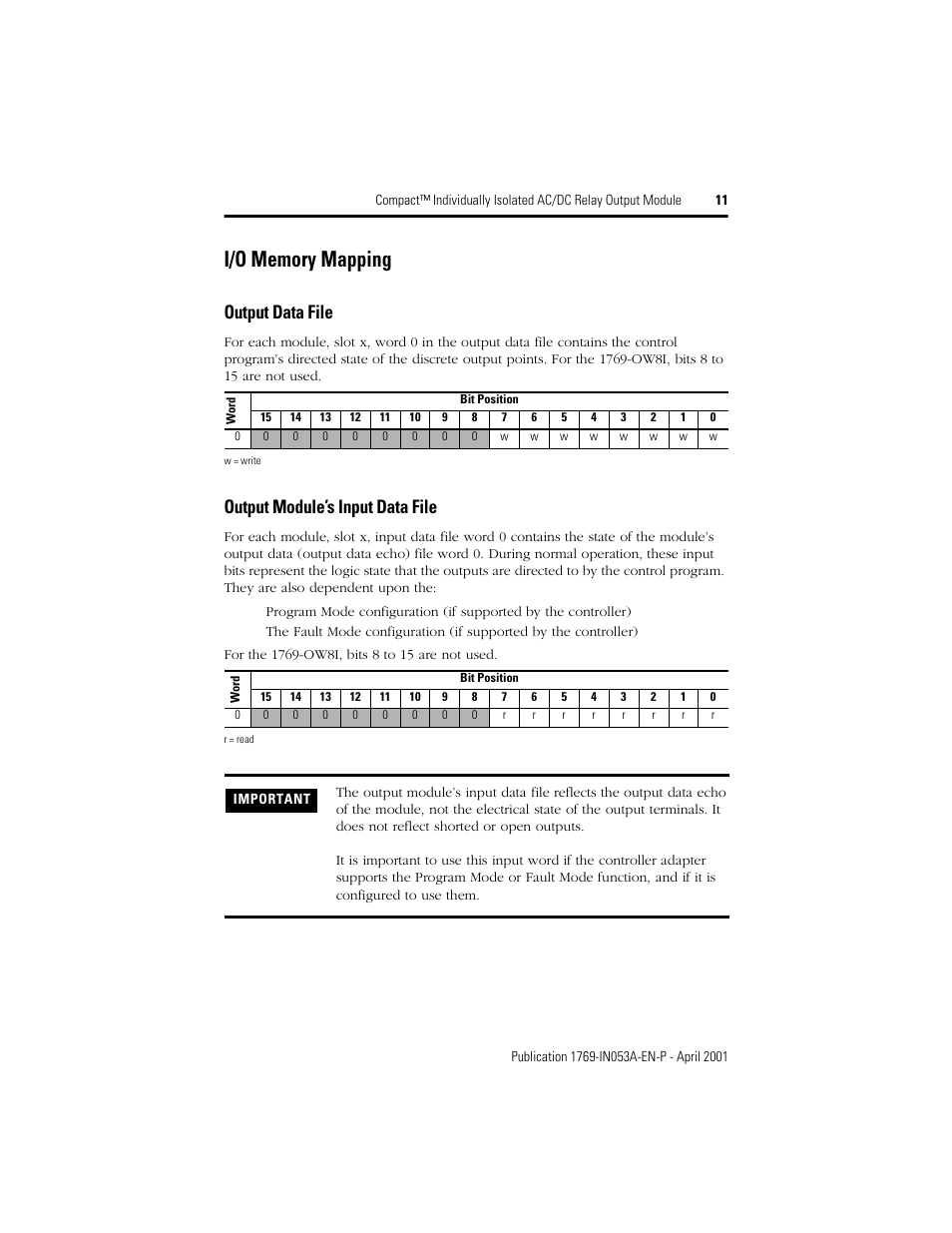 I/o memory mapping, Output data file, Output module’s input data file | Rockwell Automation 1769-OW8I Compact Individually Isolated AC/DC Relay Output Module User Manual | Page 11 / 20