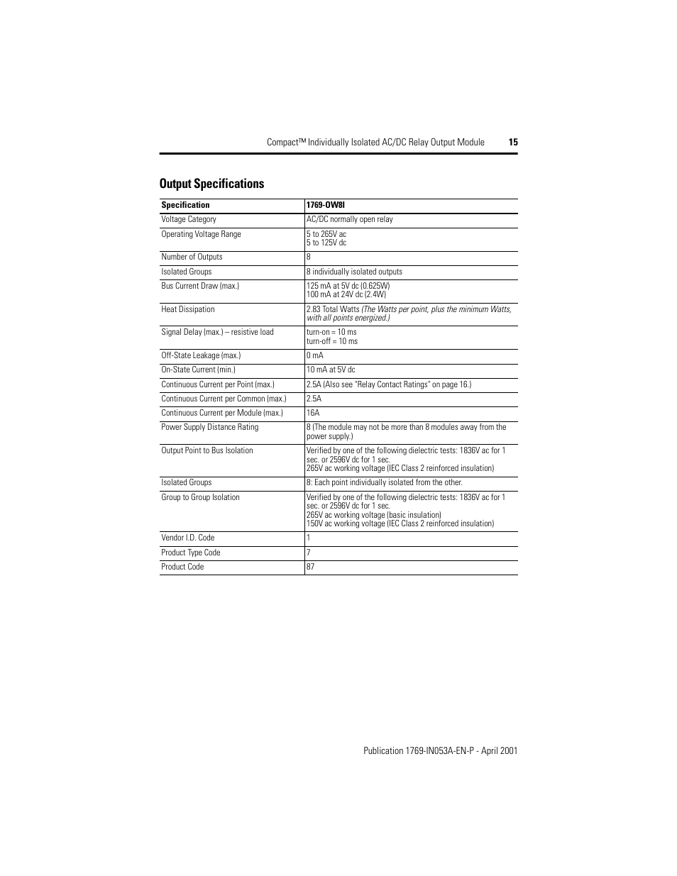 Output specifications | Rockwell Automation 1769-OW8I Compact Individually Isolated AC/DC Relay Output Module User Manual | Page 15 / 20