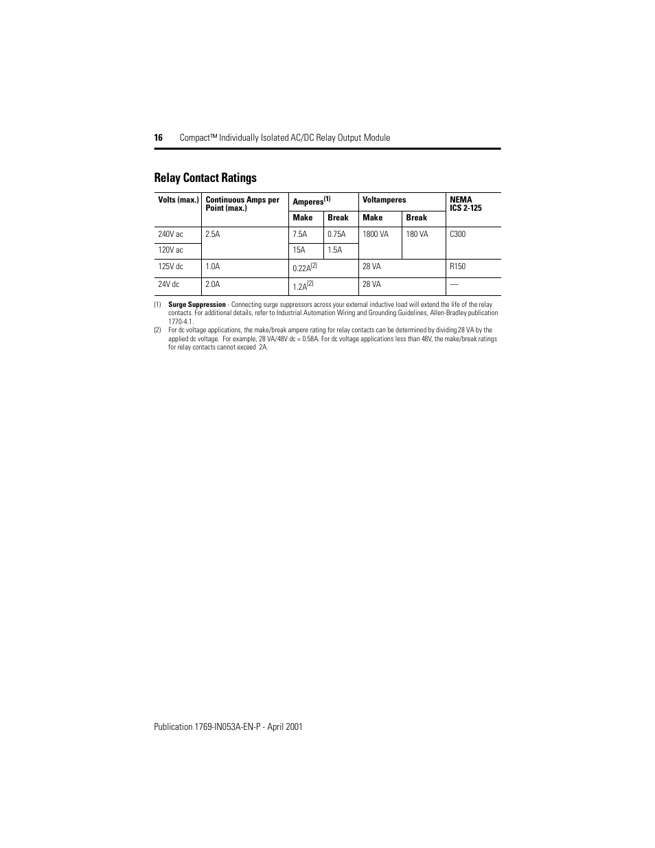Relay contact ratings | Rockwell Automation 1769-OW8I Compact Individually Isolated AC/DC Relay Output Module User Manual | Page 16 / 20
