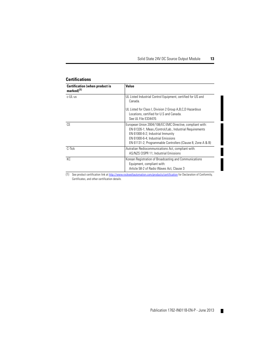 Rockwell Automation 1762-OB16 Solid State 24V dc Source Output Module User Manual | Page 13 / 16