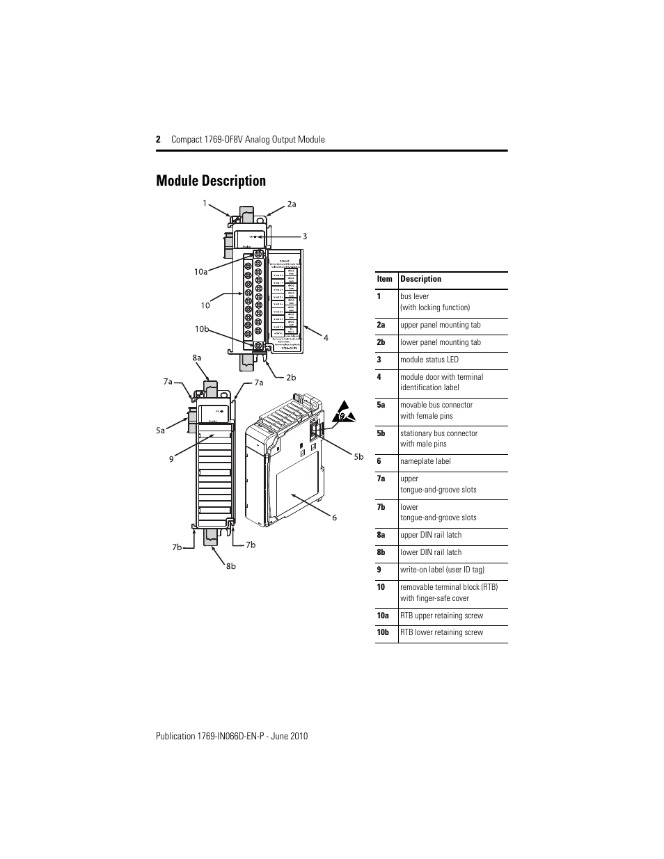 Module description | Rockwell Automation 1769-OF8V Compact Analog Output Module User Manual | Page 2 / 32