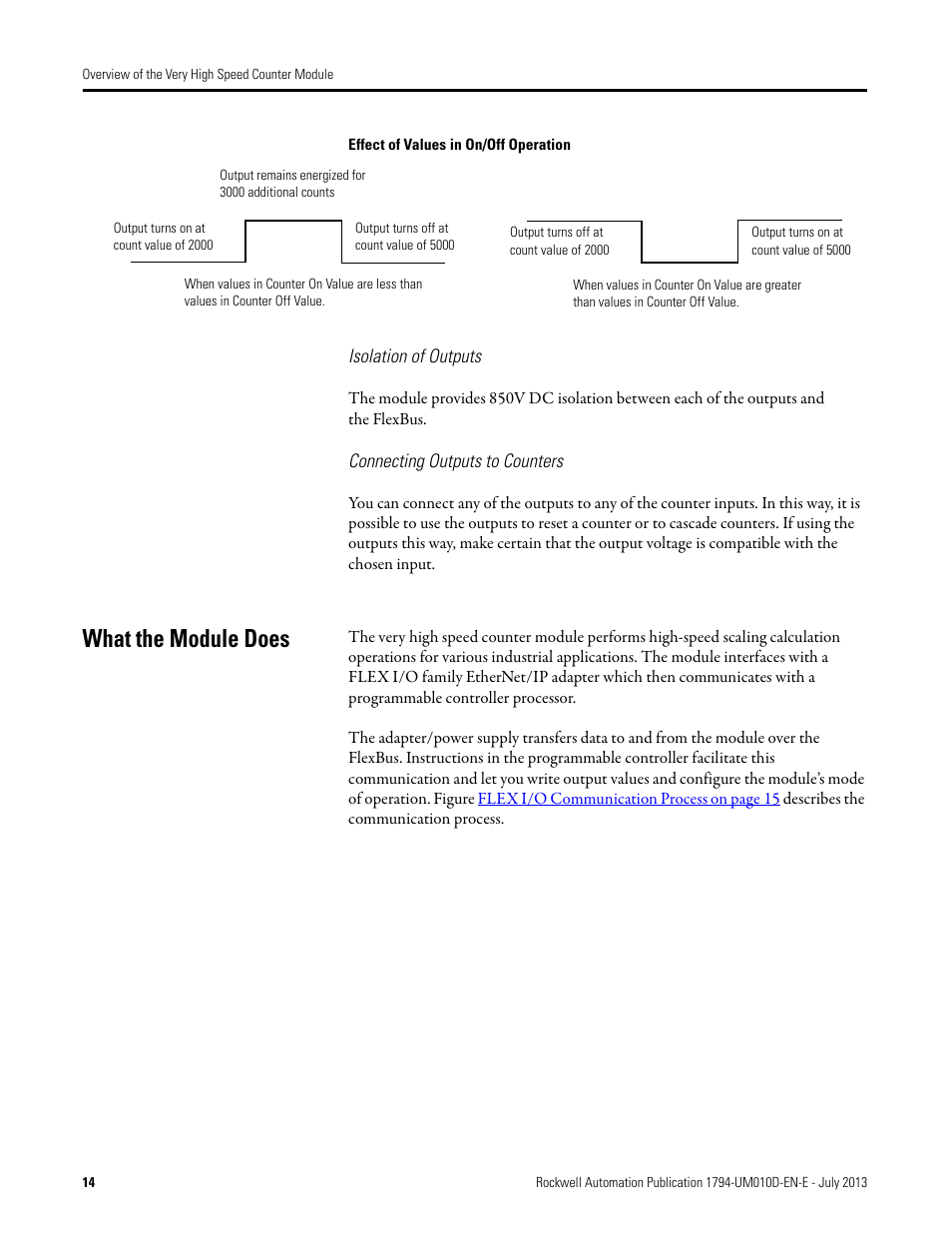 Isolation of outputs, Connecting outputs to counters, What the module does | Effect of values in on | Rockwell Automation 1794-VHSC 1794 FLEX I/O Very High Speed Counter Module User Manual User Manual | Page 22 / 68