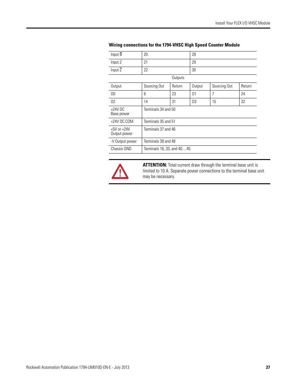 Rockwell Automation 1794-VHSC 1794 FLEX I/O Very High Speed Counter Module User Manual User Manual | Page 35 / 68