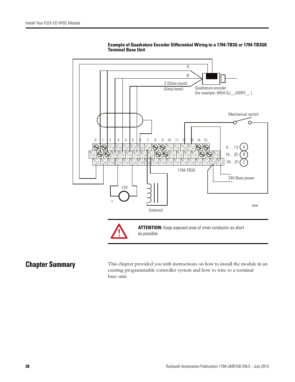 Chapter summary | Rockwell Automation 1794-VHSC 1794 FLEX I/O Very High Speed Counter Module User Manual User Manual | Page 36 / 68