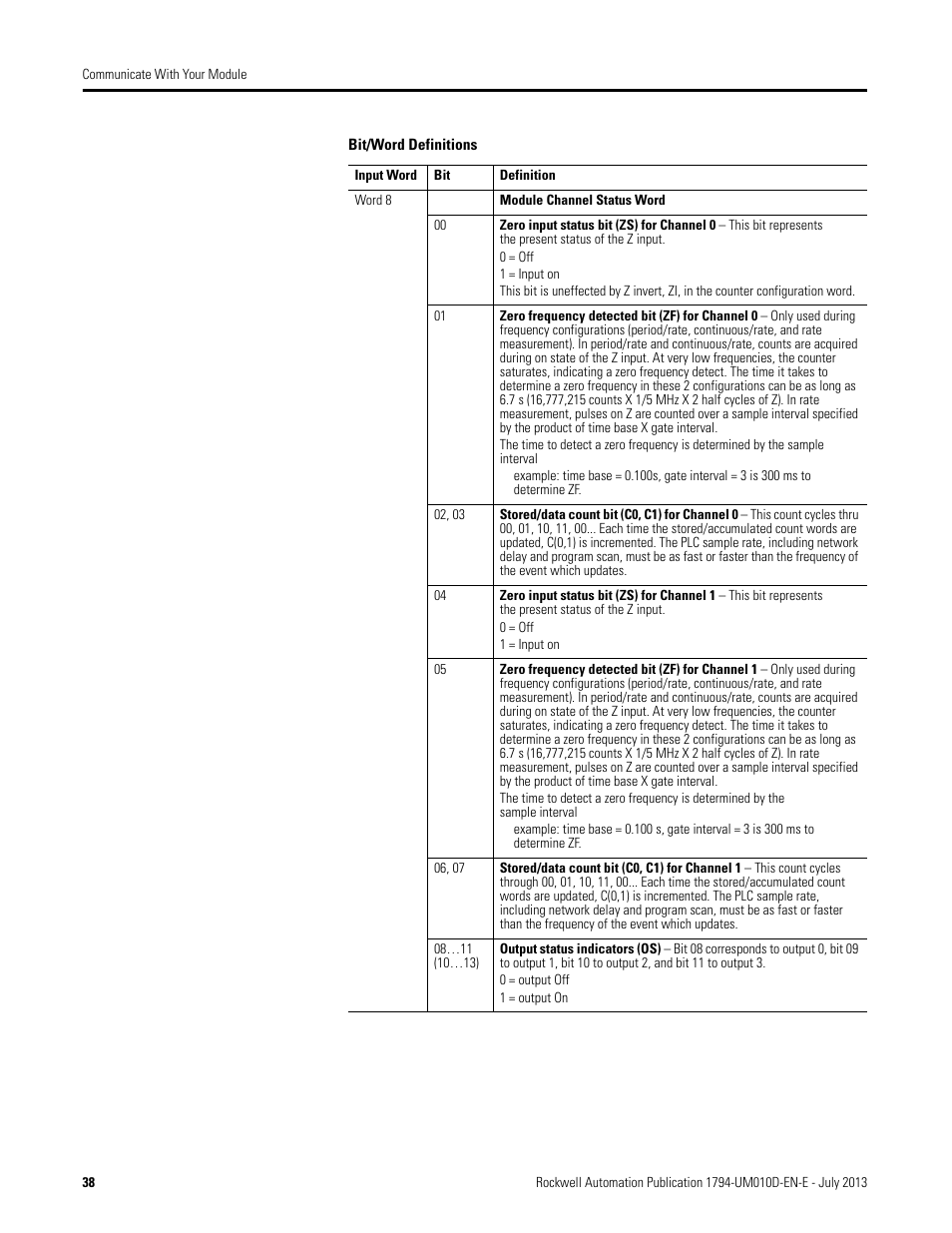 Rockwell Automation 1794-VHSC 1794 FLEX I/O Very High Speed Counter Module User Manual User Manual | Page 46 / 68