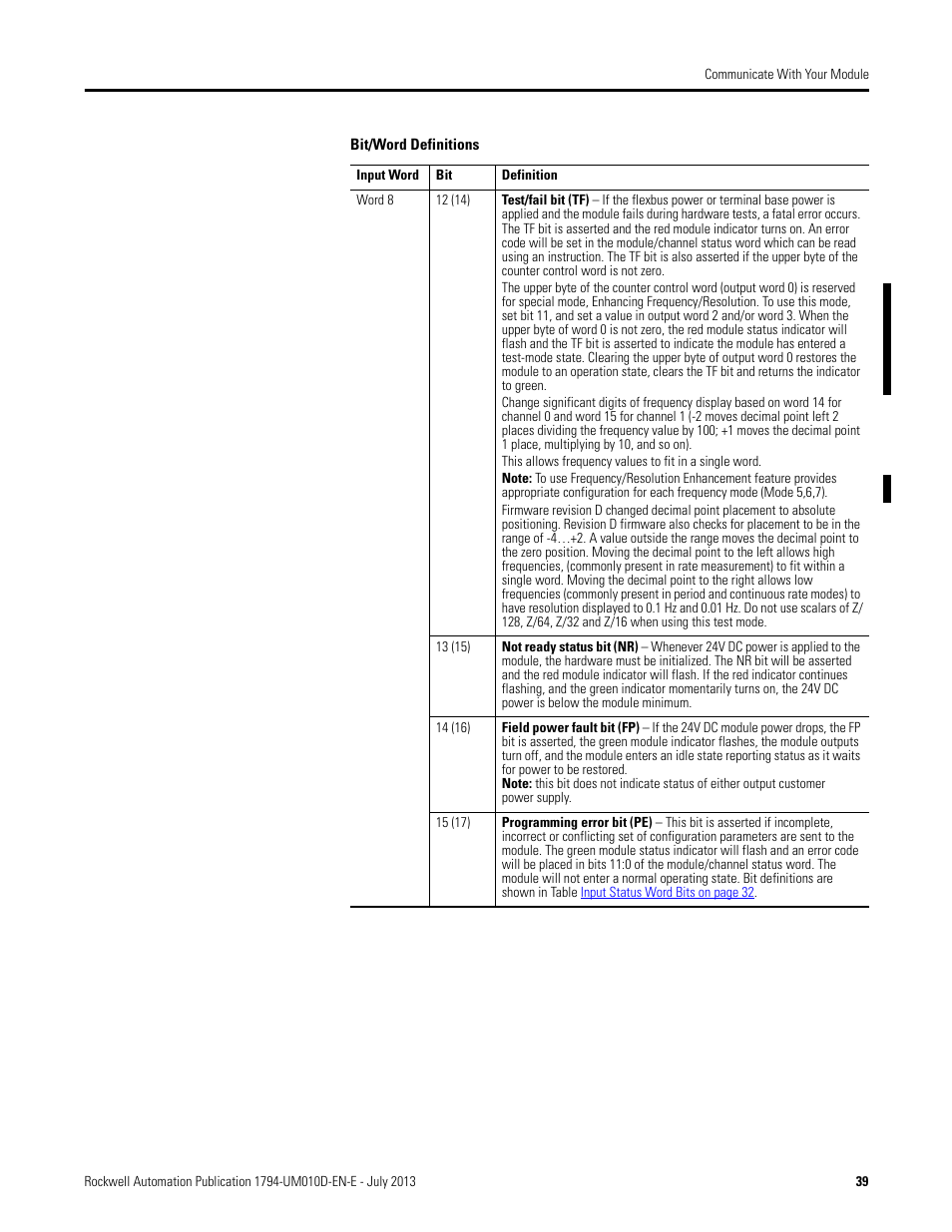 Rockwell Automation 1794-VHSC 1794 FLEX I/O Very High Speed Counter Module User Manual User Manual | Page 47 / 68