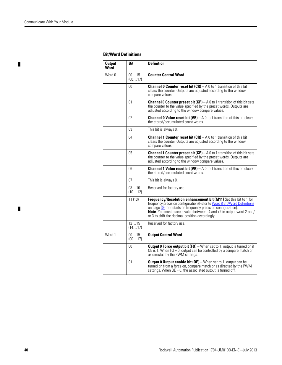 Rockwell Automation 1794-VHSC 1794 FLEX I/O Very High Speed Counter Module User Manual User Manual | Page 48 / 68