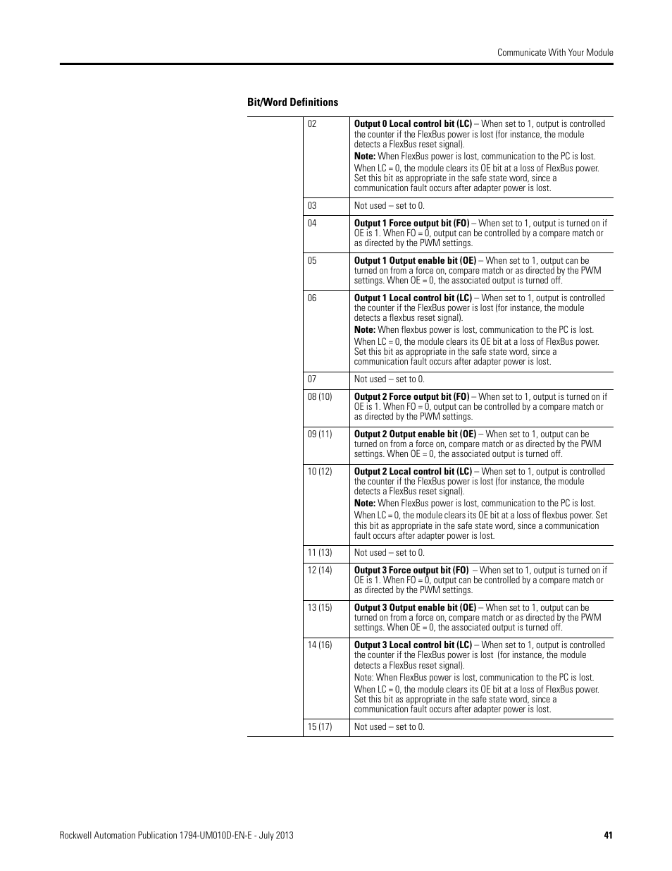 Rockwell Automation 1794-VHSC 1794 FLEX I/O Very High Speed Counter Module User Manual User Manual | Page 49 / 68
