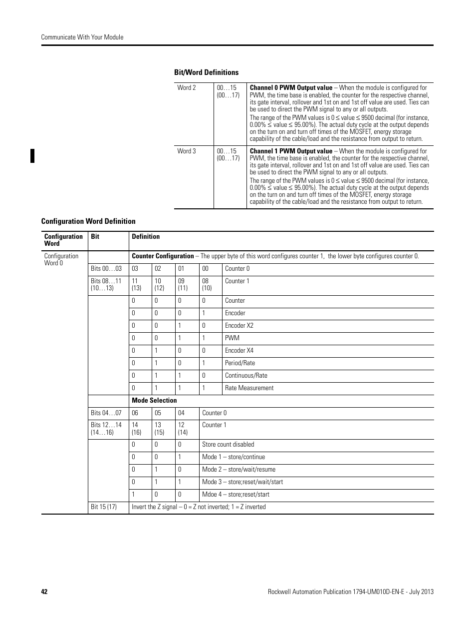 Configuration word definition | Rockwell Automation 1794-VHSC 1794 FLEX I/O Very High Speed Counter Module User Manual User Manual | Page 50 / 68