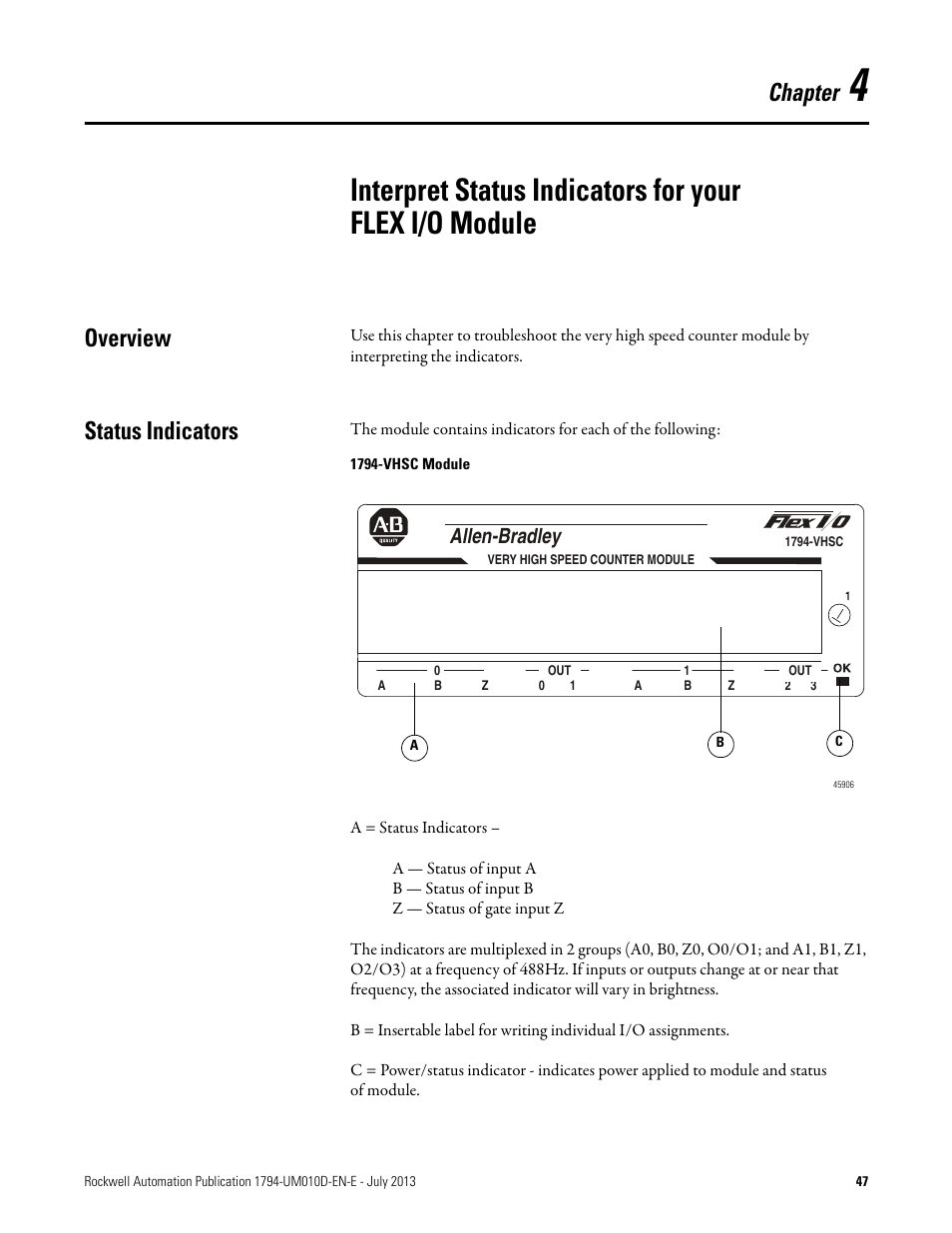 Overview, Status indicators, Overview status indicators | Chapter, Allen-bradley | Rockwell Automation 1794-VHSC 1794 FLEX I/O Very High Speed Counter Module User Manual User Manual | Page 55 / 68