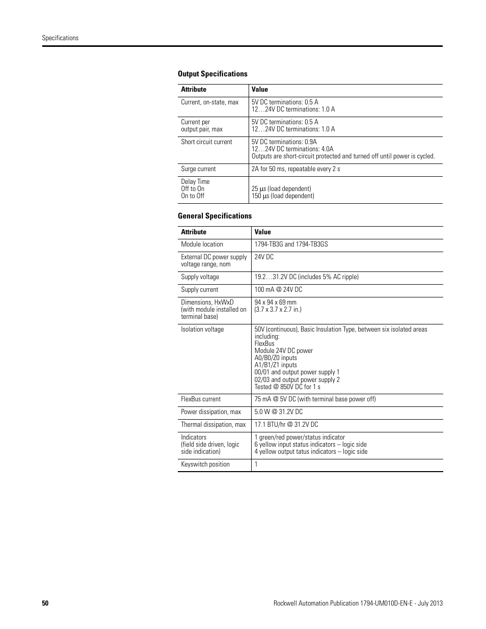 Rockwell Automation 1794-VHSC 1794 FLEX I/O Very High Speed Counter Module User Manual User Manual | Page 60 / 68