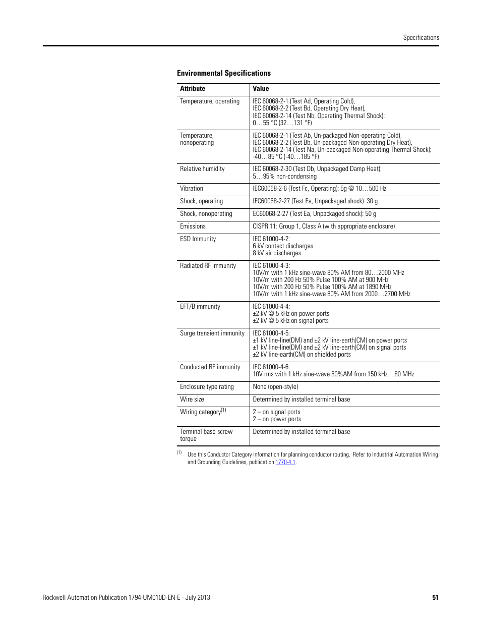 Rockwell Automation 1794-VHSC 1794 FLEX I/O Very High Speed Counter Module User Manual User Manual | Page 61 / 68