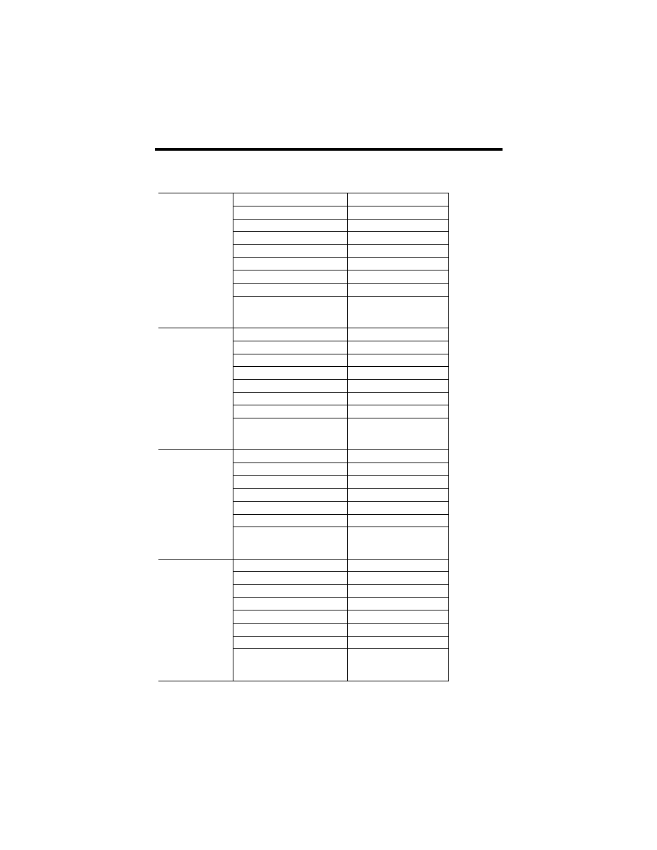 Specifications | Rockwell Automation 1746-BLM Blow Molding Module Installation Instructions User Manual | Page 41 / 48