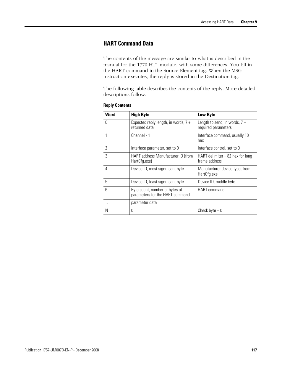 Hart command data | Rockwell Automation 1757-ABRIO Process Remote I/O (RIO) Communication Interface Module User Manual | Page 119 / 160