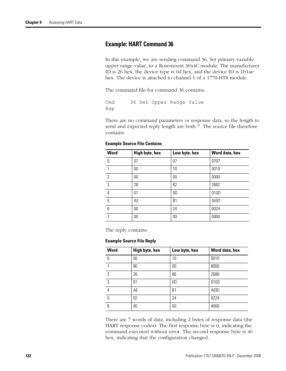 Example: hart command 36 | Rockwell Automation 1757-ABRIO Process Remote I/O (RIO) Communication Interface Module User Manual | Page 124 / 160