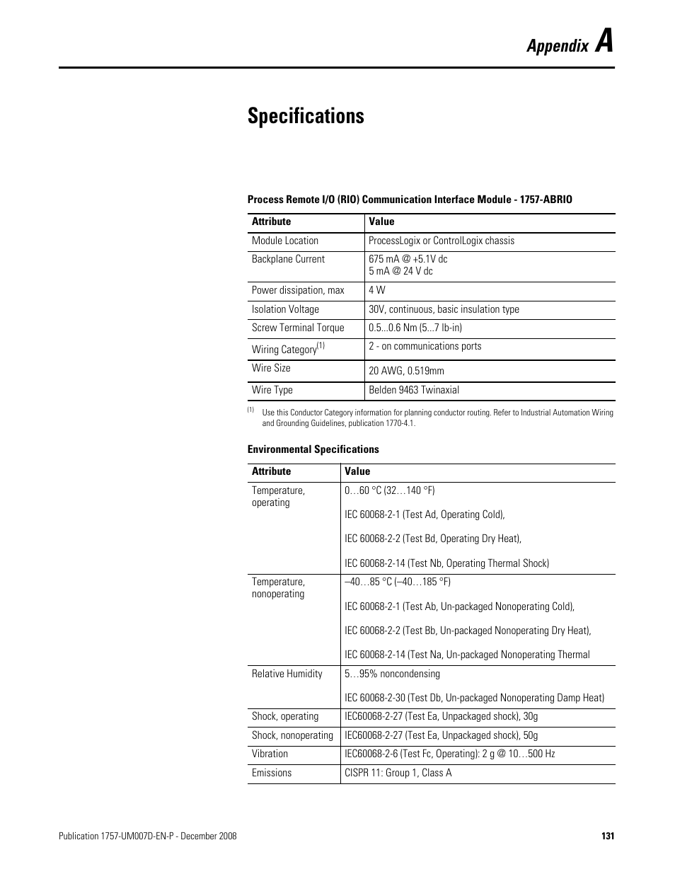 A - specifications, Appendix a, Specifications | Appendix | Rockwell Automation 1757-ABRIO Process Remote I/O (RIO) Communication Interface Module User Manual | Page 133 / 160