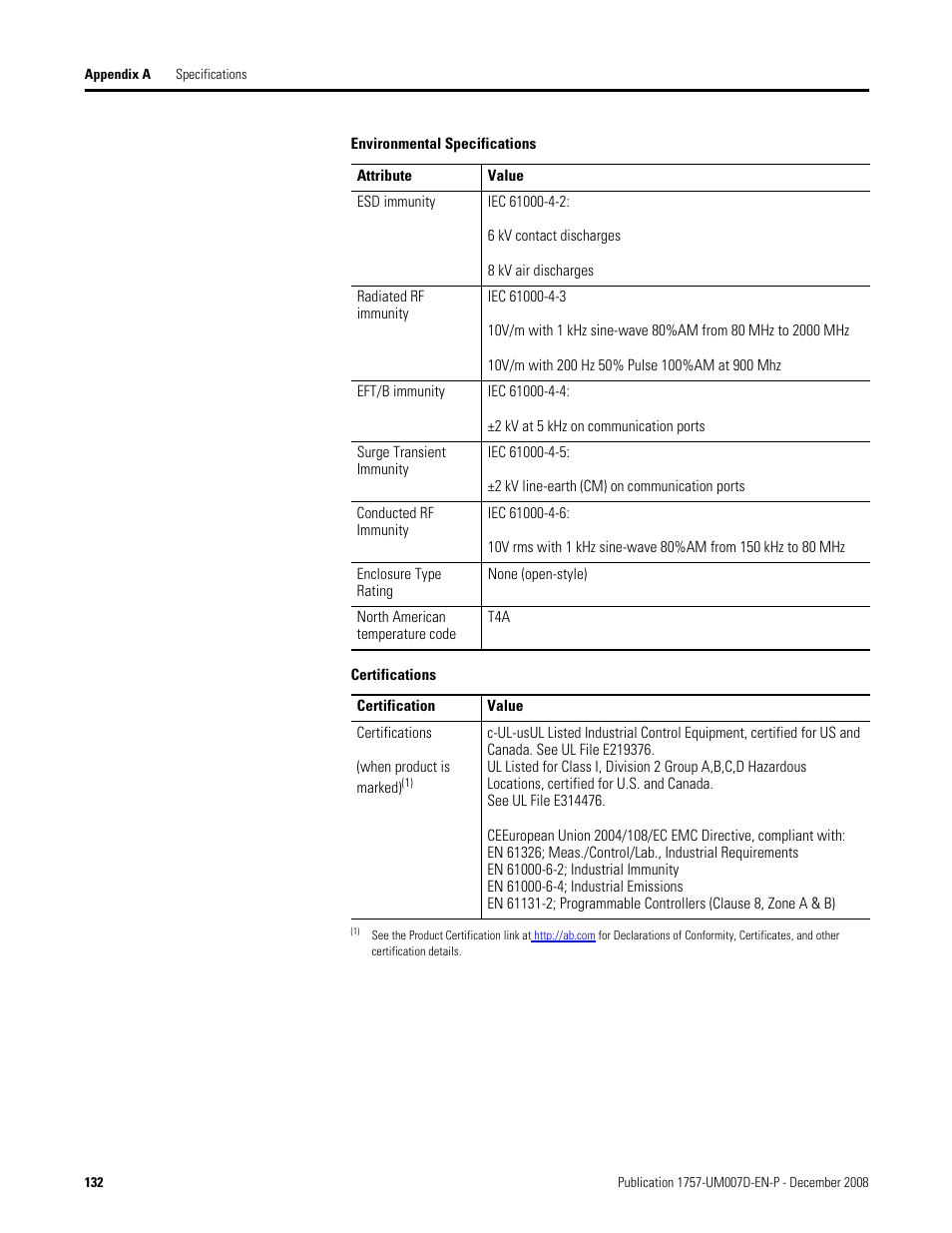 Rockwell Automation 1757-ABRIO Process Remote I/O (RIO) Communication Interface Module User Manual | Page 134 / 160