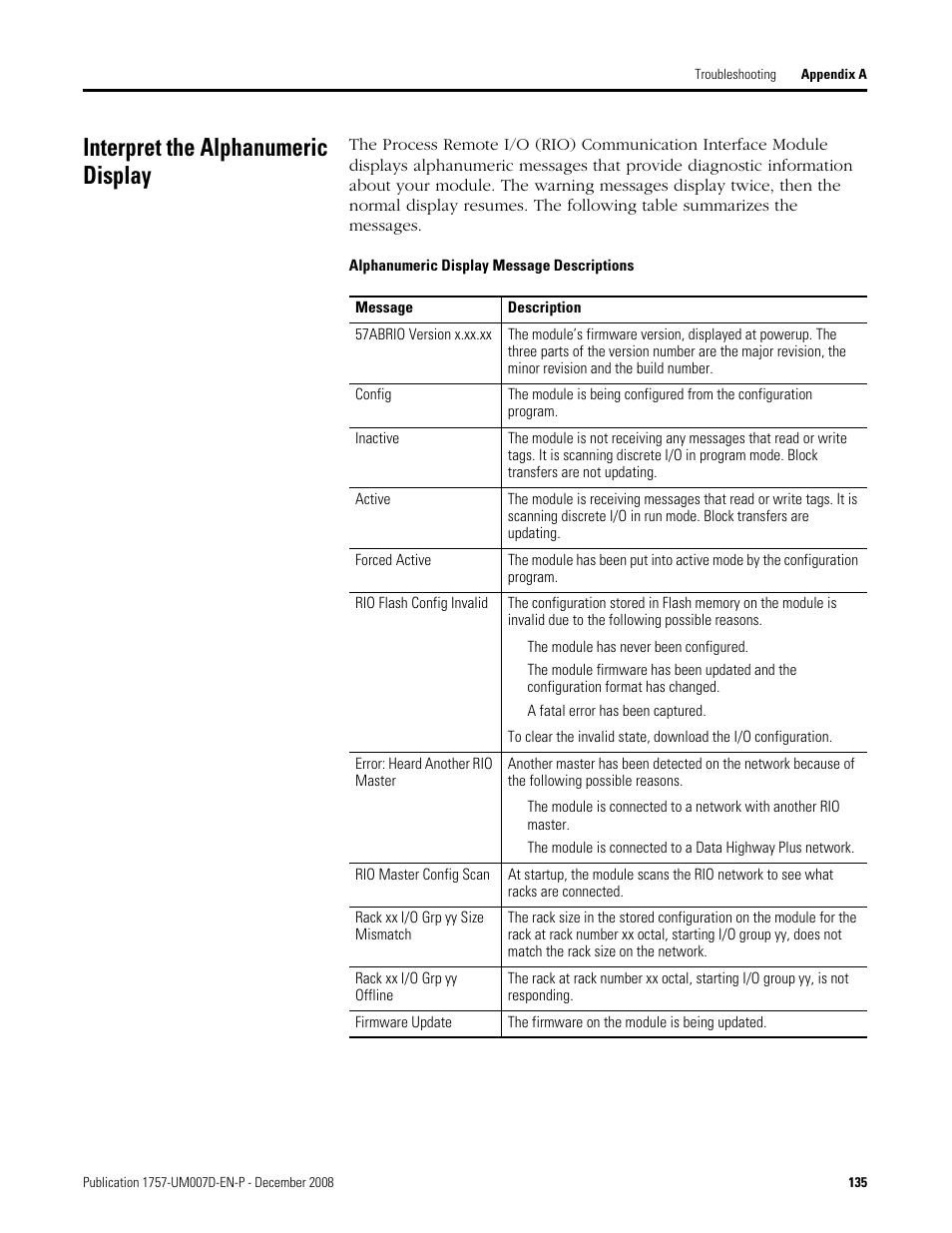 Interpret the alphanumeric display | Rockwell Automation 1757-ABRIO Process Remote I/O (RIO) Communication Interface Module User Manual | Page 137 / 160