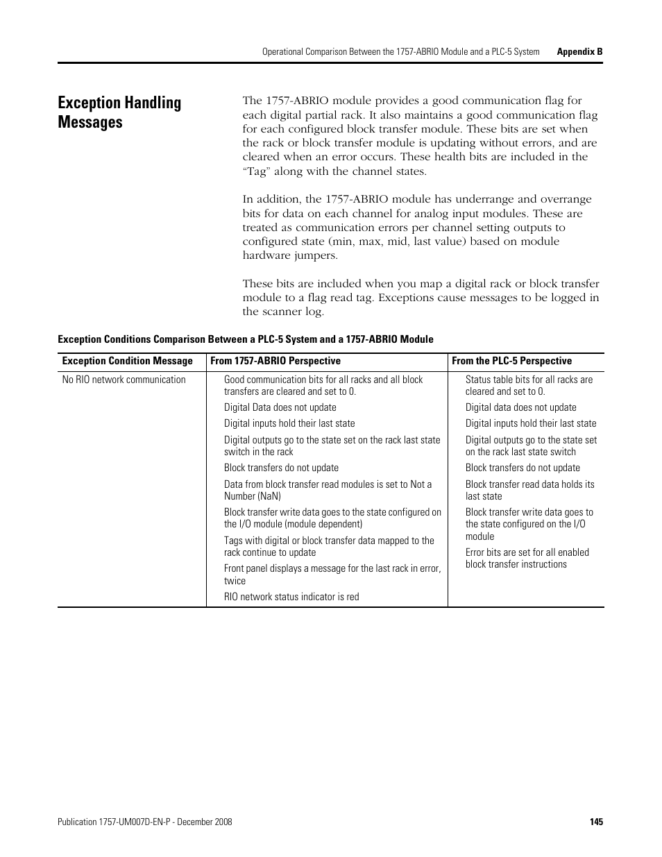 Exception handling messages | Rockwell Automation 1757-ABRIO Process Remote I/O (RIO) Communication Interface Module User Manual | Page 147 / 160