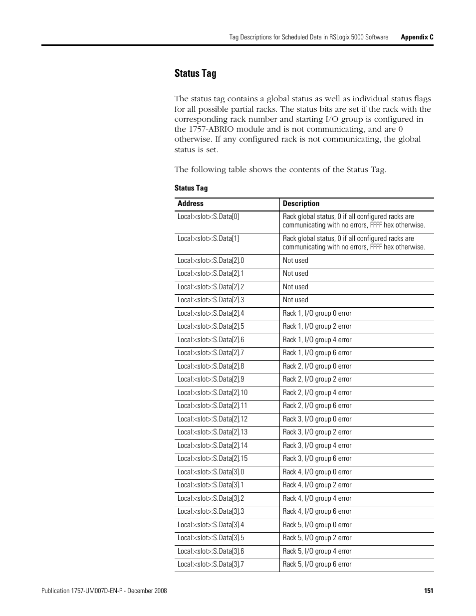 Status tag | Rockwell Automation 1757-ABRIO Process Remote I/O (RIO) Communication Interface Module User Manual | Page 153 / 160