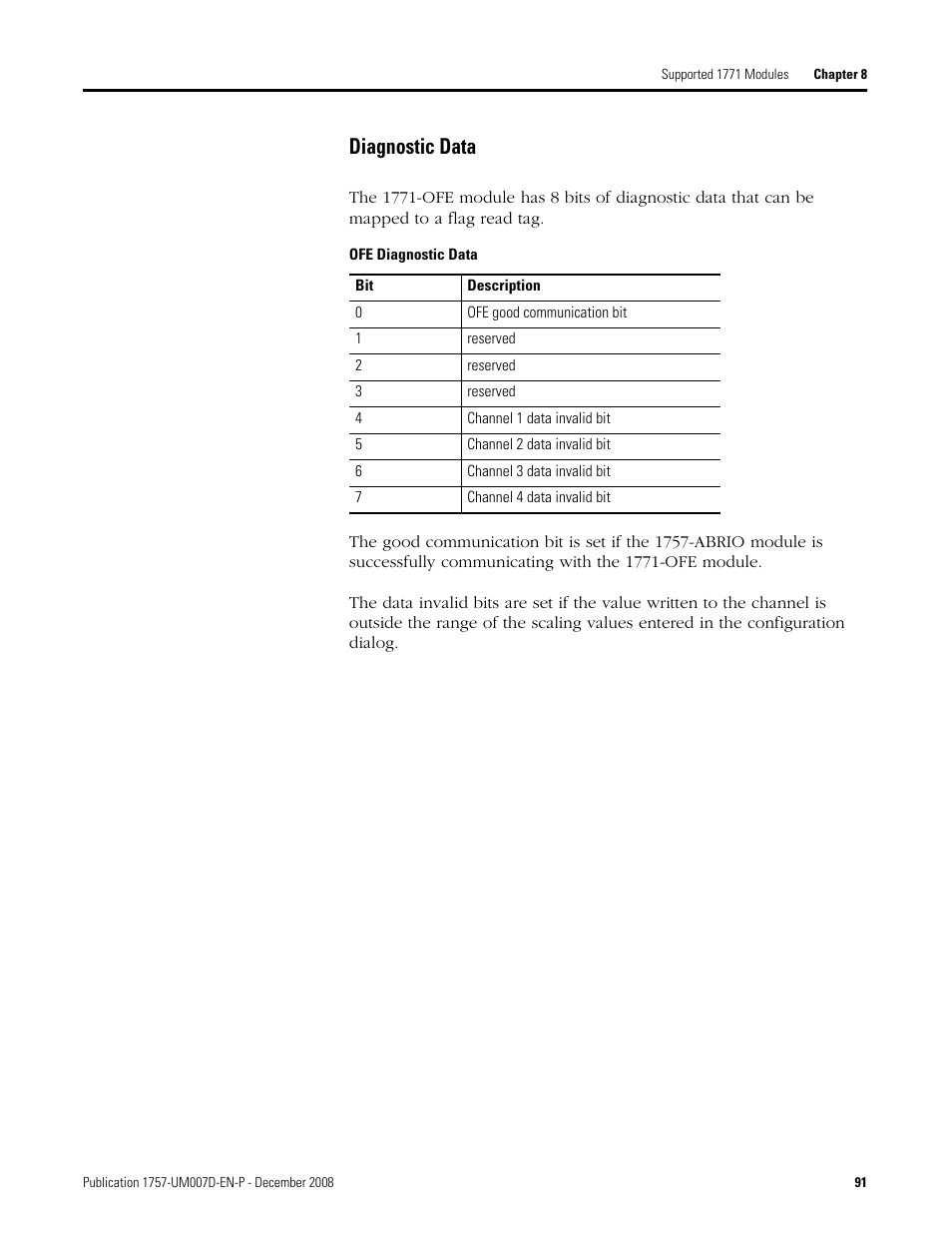 Diagnostic data | Rockwell Automation 1757-ABRIO Process Remote I/O (RIO) Communication Interface Module User Manual | Page 93 / 160