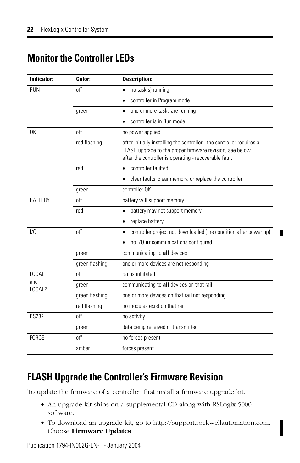 Monitor the controller leds, Flash upgrade the controller’s firmware revision | Rockwell Automation 1794-FLA FlexLogix Controller Installation Instructions User Manual | Page 22 / 28