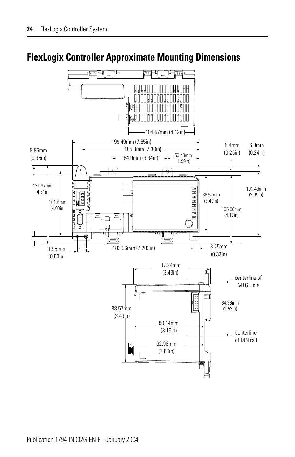 Rockwell Automation 1794-FLA FlexLogix Controller Installation Instructions User Manual | Page 24 / 28