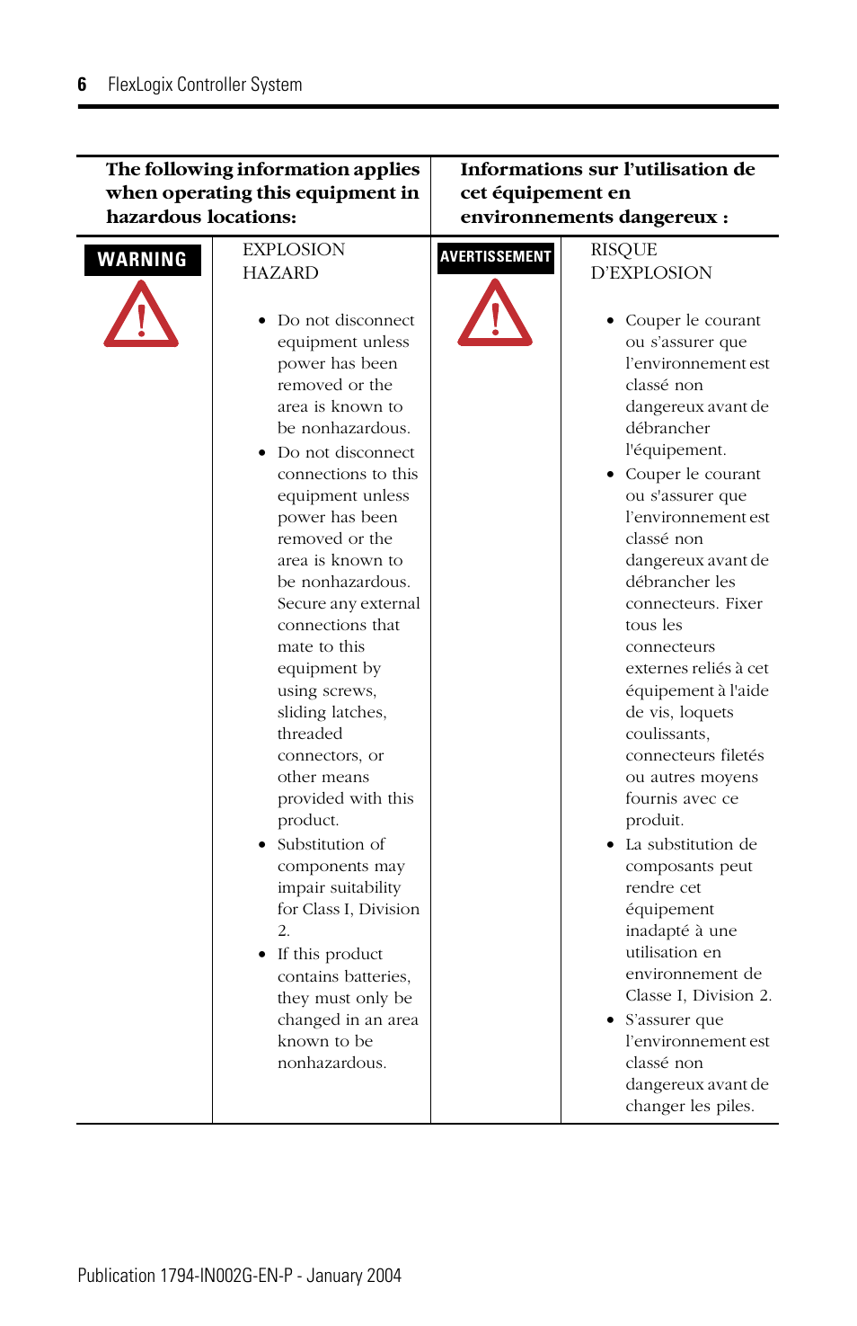 Rockwell Automation 1794-FLA FlexLogix Controller Installation Instructions User Manual | Page 6 / 28