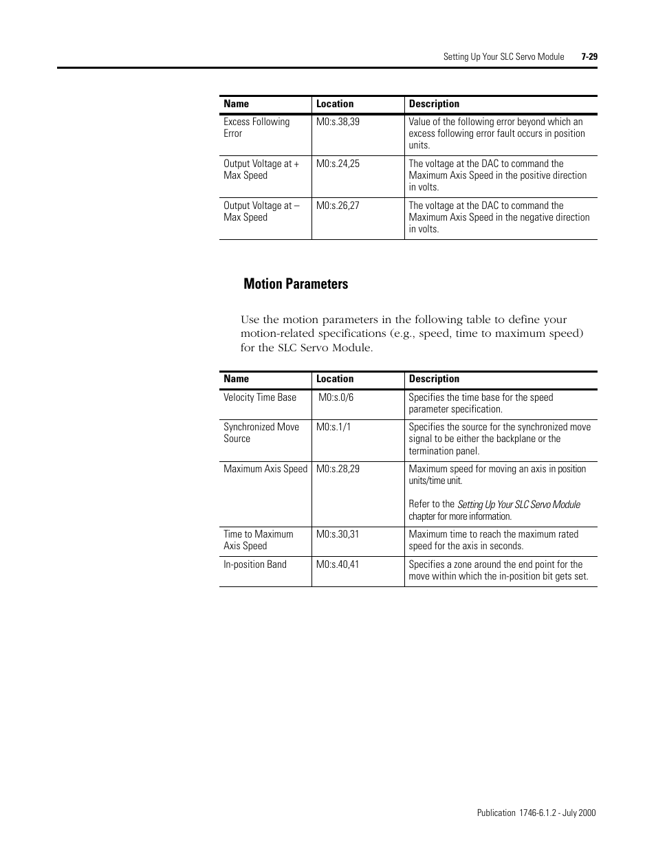 Motion parameters | Rockwell Automation 1746-HSRV SLC Servo Control Module User Manual User Manual | Page 108 / 224