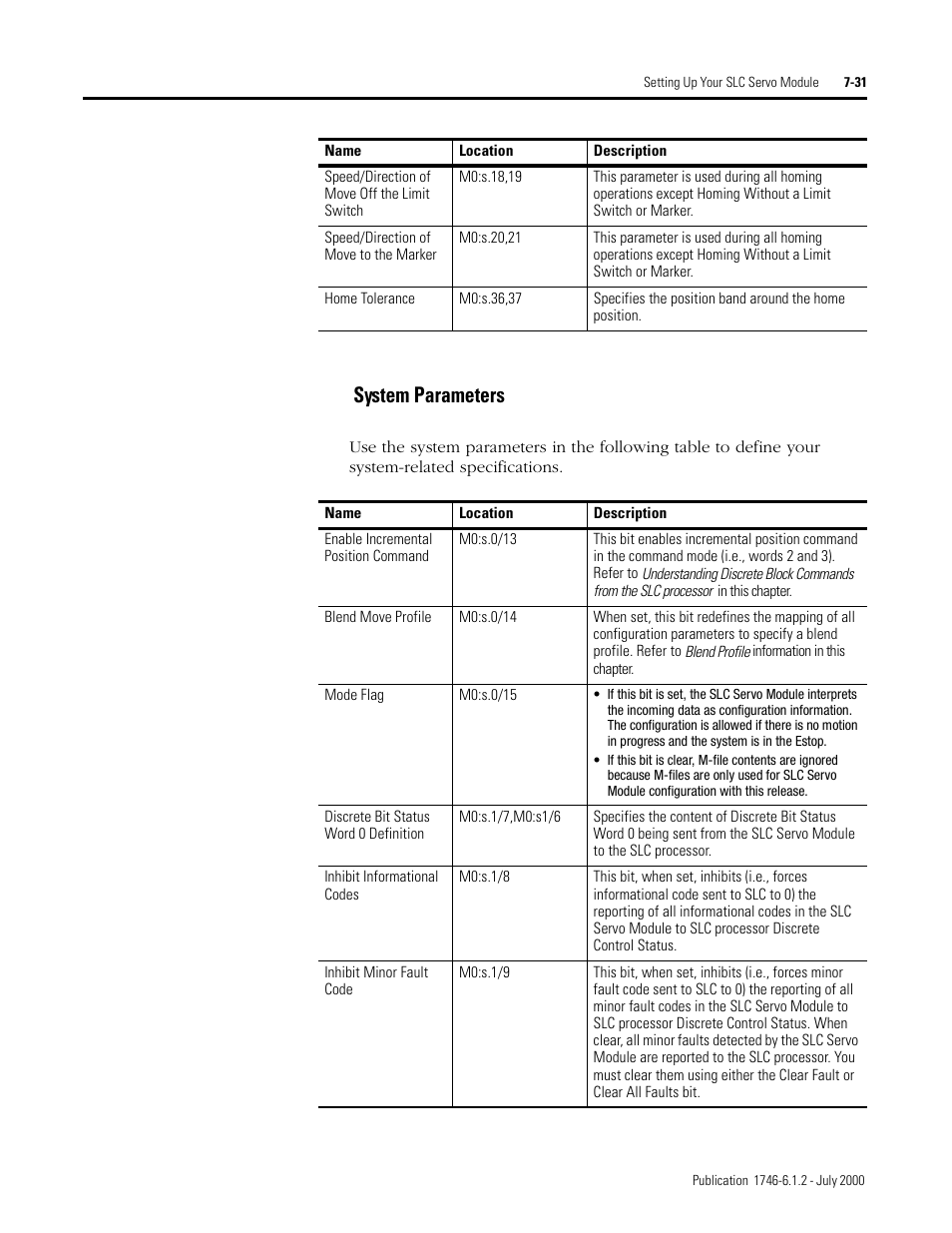 System parameters | Rockwell Automation 1746-HSRV SLC Servo Control Module User Manual User Manual | Page 110 / 224