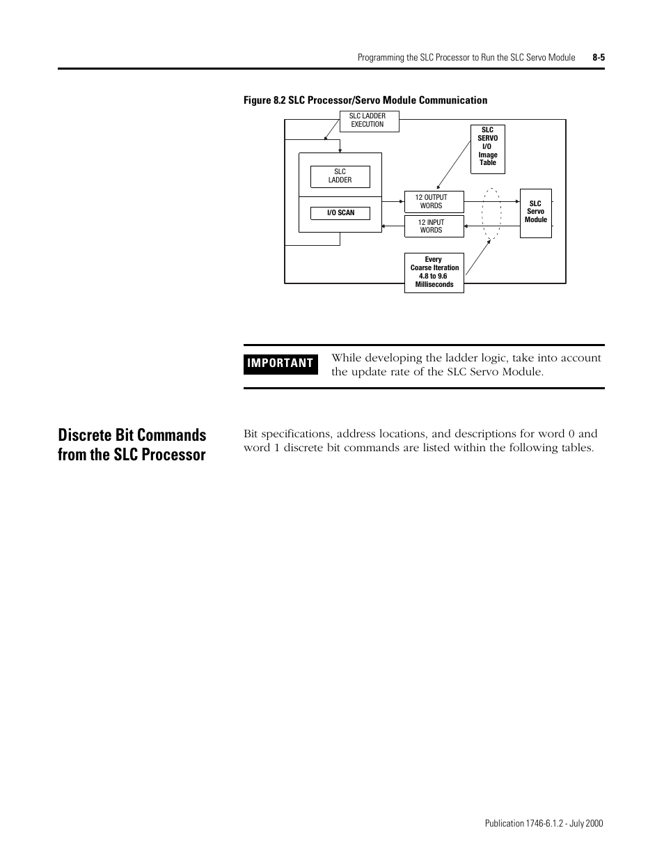 Discrete bit commands from the slc processor | Rockwell Automation 1746-HSRV SLC Servo Control Module User Manual User Manual | Page 122 / 224