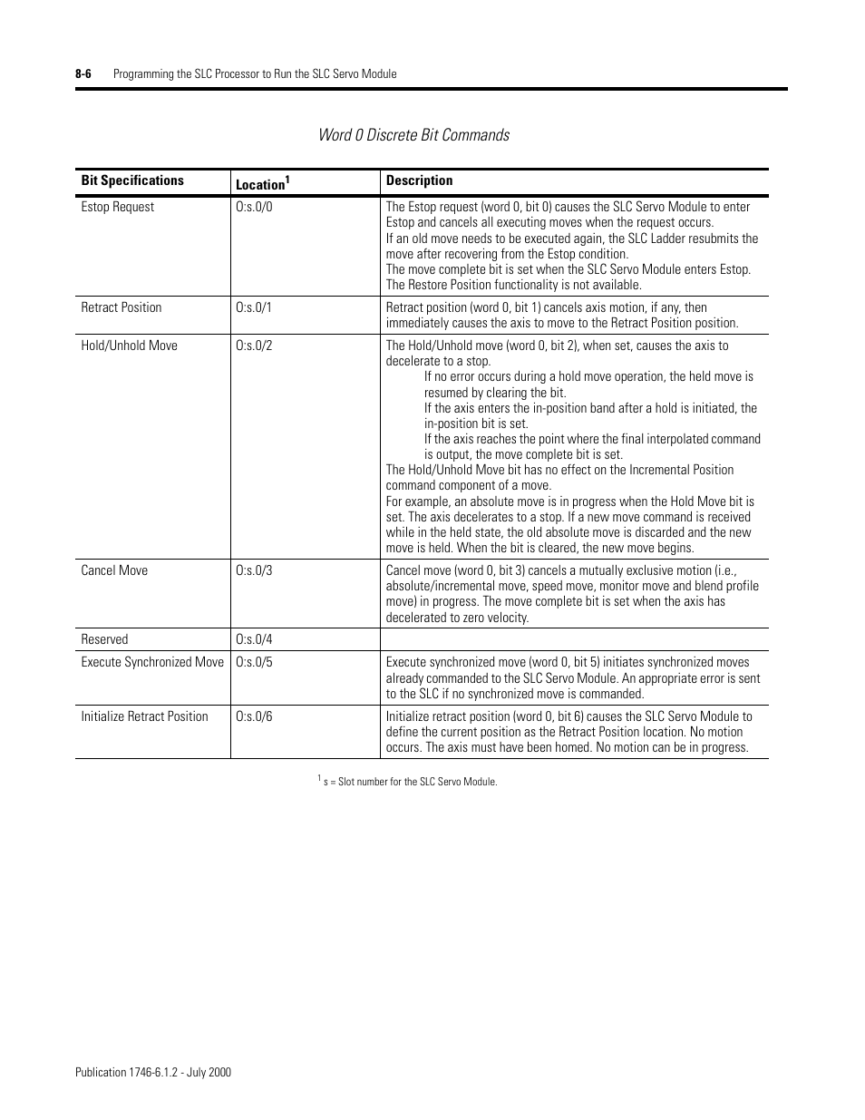Word 0 discrete bit commands | Rockwell Automation 1746-HSRV SLC Servo Control Module User Manual User Manual | Page 123 / 224