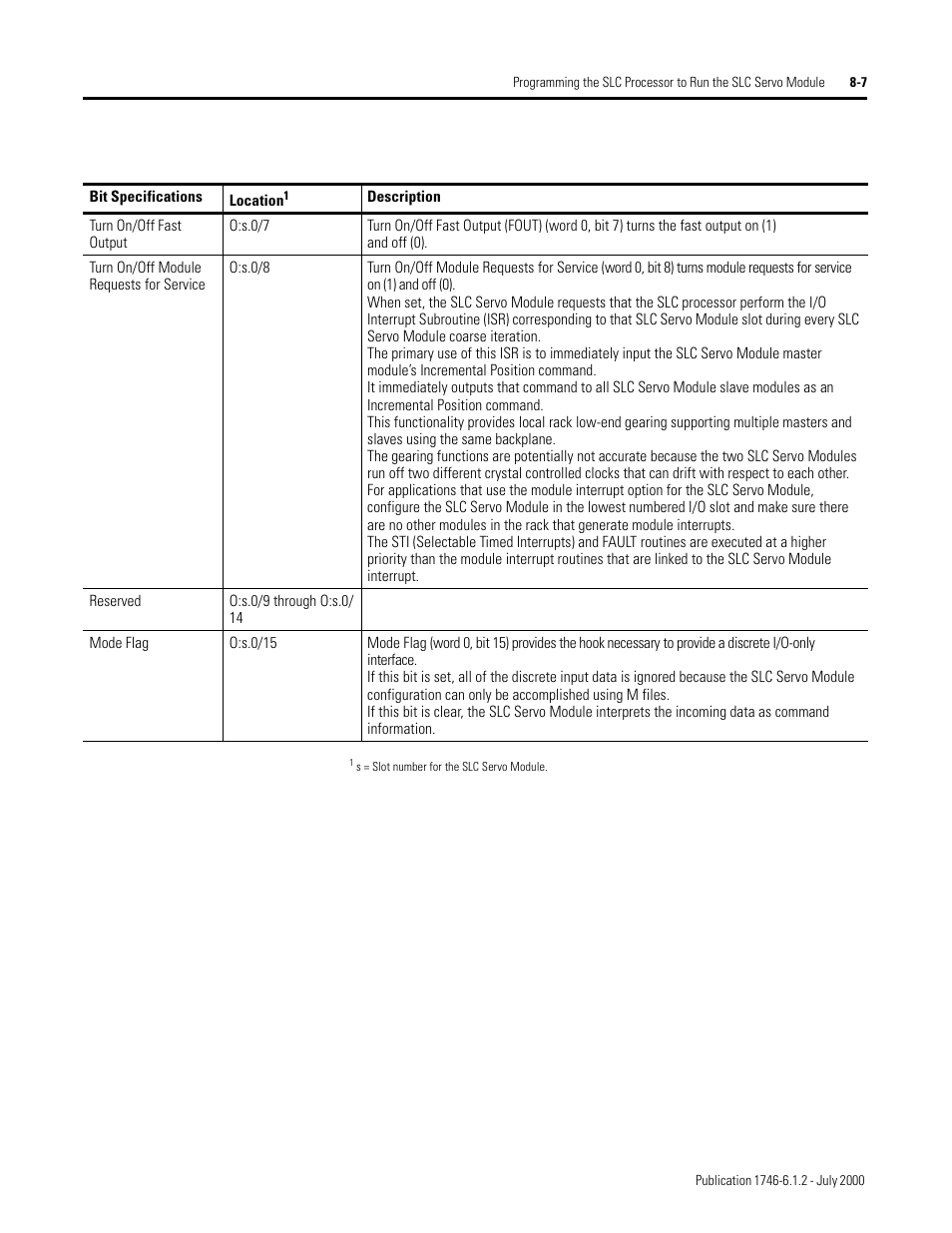 Rockwell Automation 1746-HSRV SLC Servo Control Module User Manual User Manual | Page 124 / 224