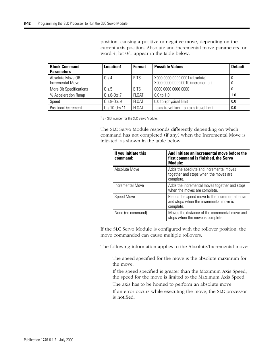 Rockwell Automation 1746-HSRV SLC Servo Control Module User Manual User Manual | Page 129 / 224