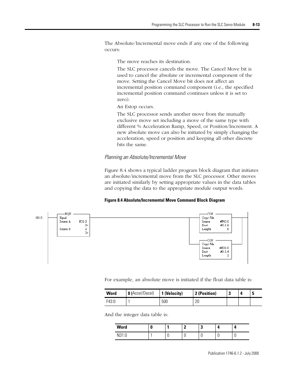 Rockwell Automation 1746-HSRV SLC Servo Control Module User Manual User Manual | Page 130 / 224