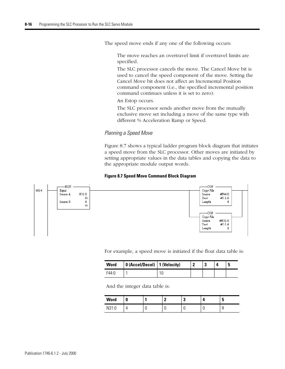 Rockwell Automation 1746-HSRV SLC Servo Control Module User Manual User Manual | Page 133 / 224