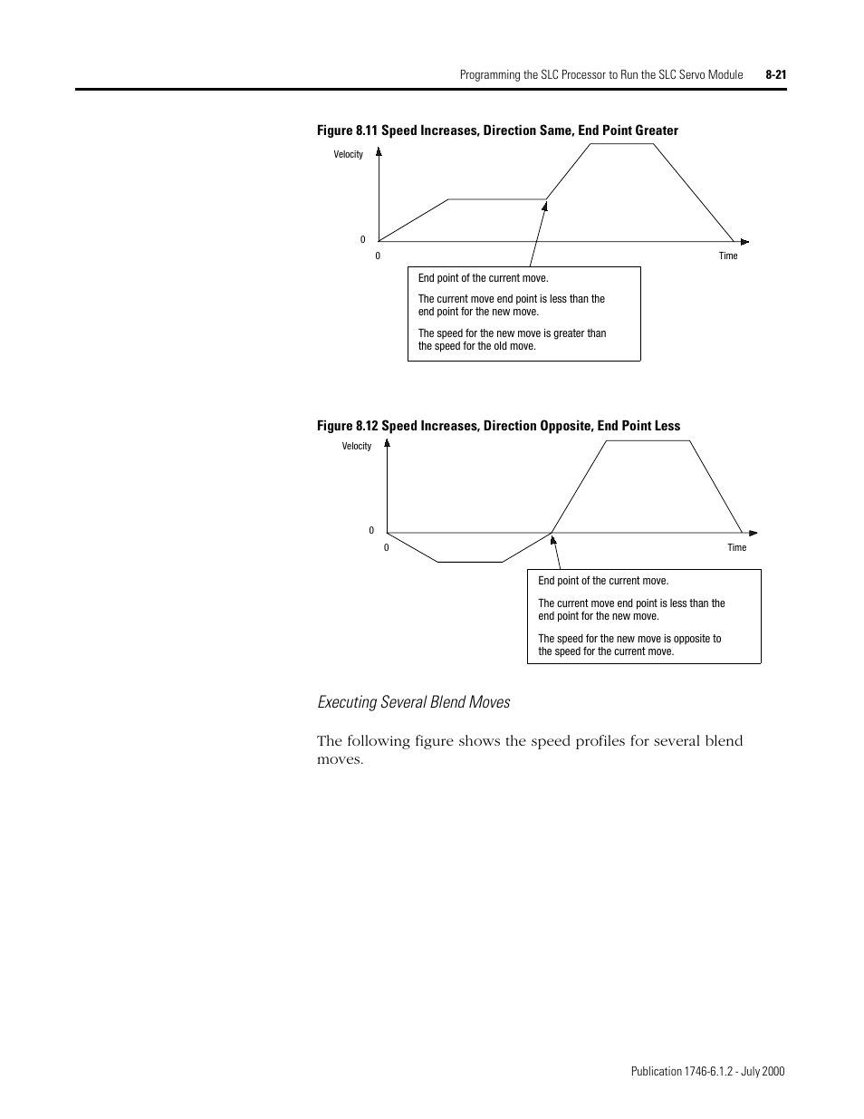 Executing several blend moves | Rockwell Automation 1746-HSRV SLC Servo Control Module User Manual User Manual | Page 138 / 224
