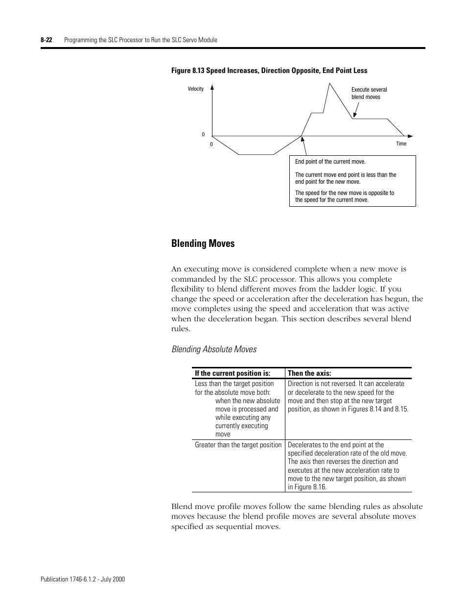 Blending moves, Blending absolute moves | Rockwell Automation 1746-HSRV SLC Servo Control Module User Manual User Manual | Page 139 / 224