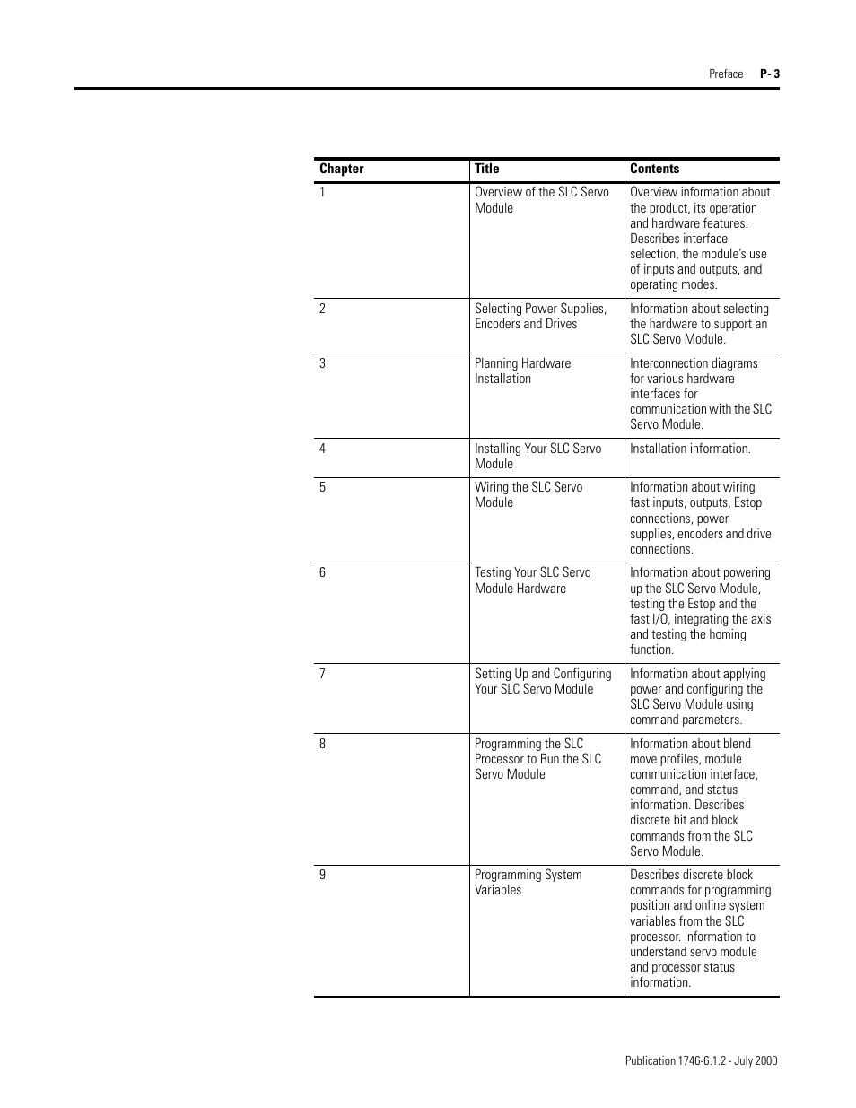 Rockwell Automation 1746-HSRV SLC Servo Control Module User Manual User Manual | Page 14 / 224