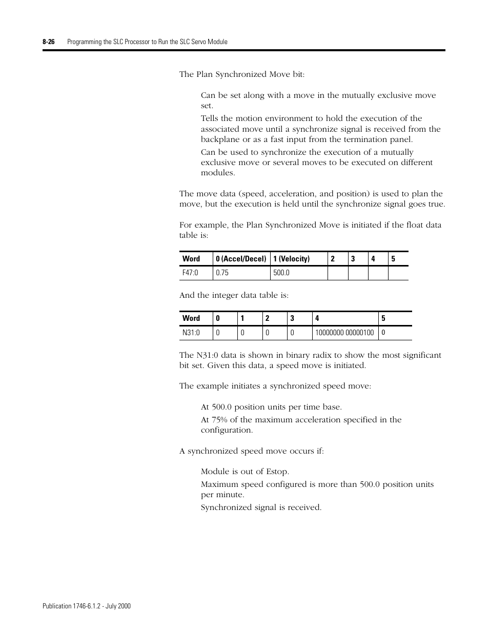 Rockwell Automation 1746-HSRV SLC Servo Control Module User Manual User Manual | Page 143 / 224