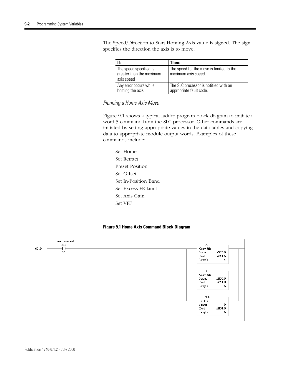 Rockwell Automation 1746-HSRV SLC Servo Control Module User Manual User Manual | Page 145 / 224