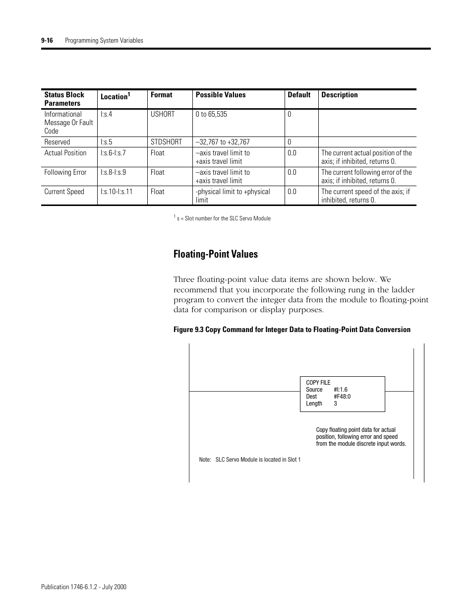 Floating-point values | Rockwell Automation 1746-HSRV SLC Servo Control Module User Manual User Manual | Page 159 / 224