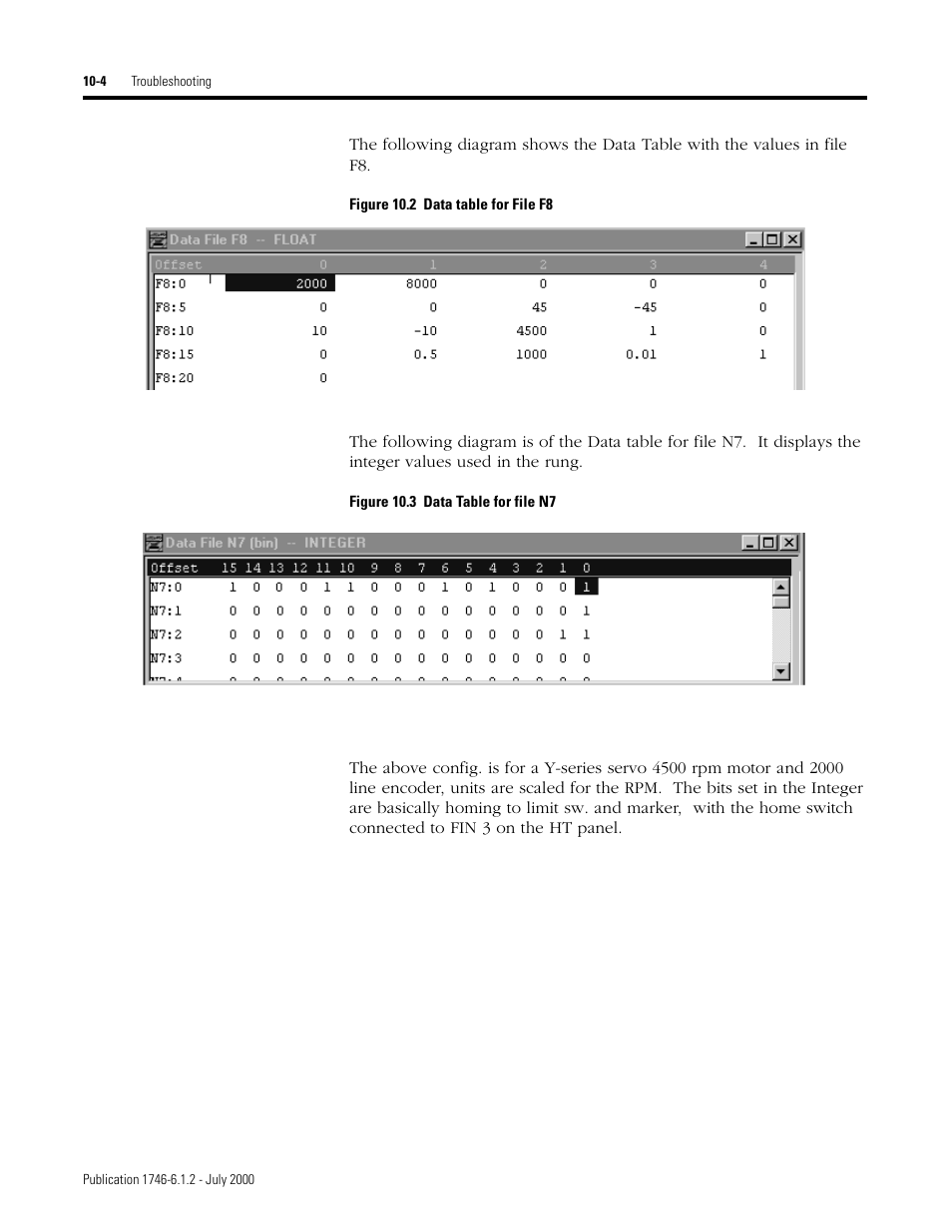 Rockwell Automation 1746-HSRV SLC Servo Control Module User Manual User Manual | Page 163 / 224