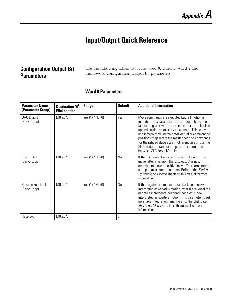 Input/output quick reference, Appendix, Configuration output bit parameters | Word 0 parameters | Rockwell Automation 1746-HSRV SLC Servo Control Module User Manual User Manual | Page 174 / 224