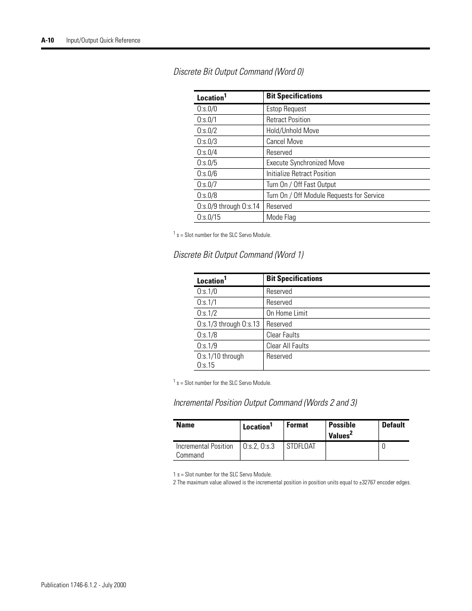 Discrete bit output command (word 0), Discrete bit output command (word 1) | Rockwell Automation 1746-HSRV SLC Servo Control Module User Manual User Manual | Page 183 / 224