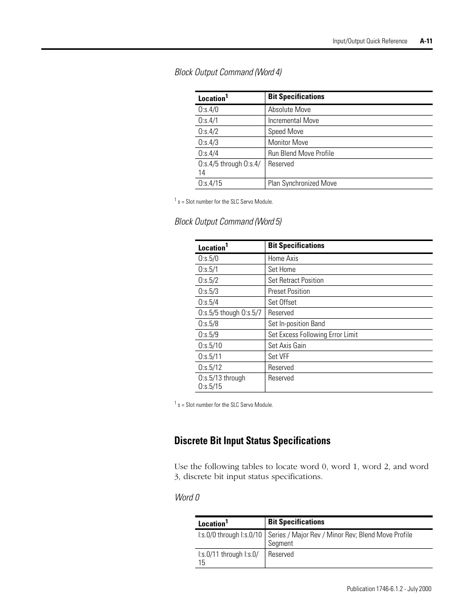 Discrete bit input status specifications, Block output command (word 4), Block output command (word 5) | Word 0 | Rockwell Automation 1746-HSRV SLC Servo Control Module User Manual User Manual | Page 184 / 224