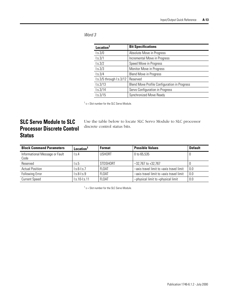 Word 3 | Rockwell Automation 1746-HSRV SLC Servo Control Module User Manual User Manual | Page 186 / 224