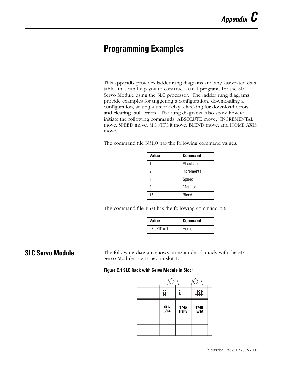 Programming examples, Appendix, Slc servo module | Rockwell Automation 1746-HSRV SLC Servo Control Module User Manual User Manual | Page 190 / 224