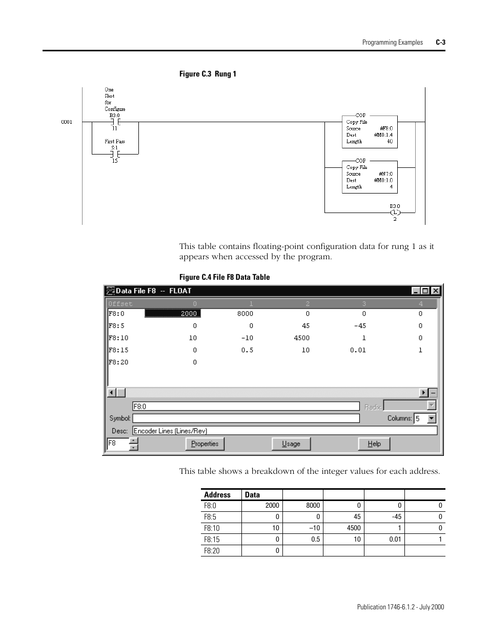 Rockwell Automation 1746-HSRV SLC Servo Control Module User Manual User Manual | Page 192 / 224