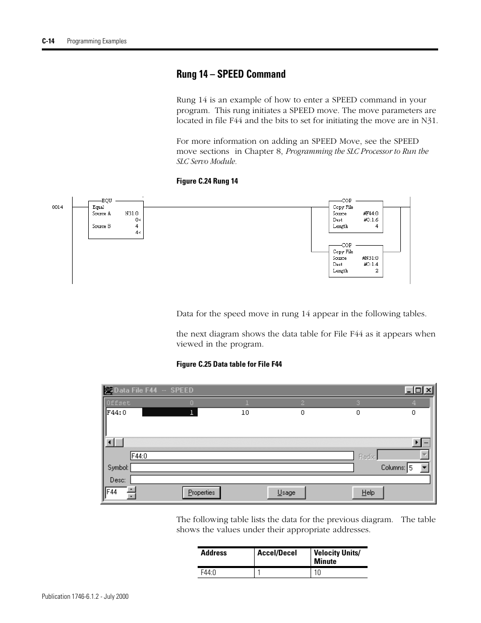 Rung 14 – speed command | Rockwell Automation 1746-HSRV SLC Servo Control Module User Manual User Manual | Page 203 / 224